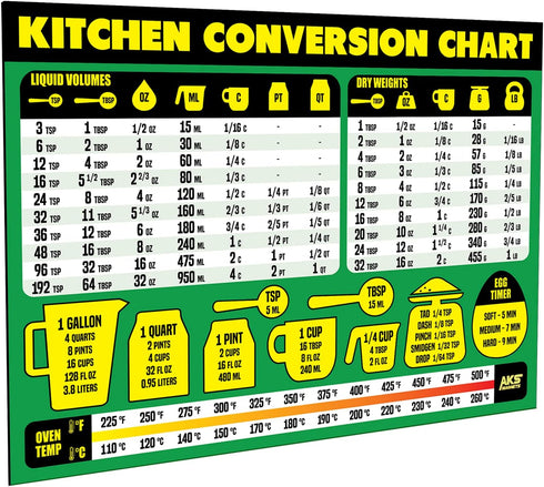 Kitchen Conversion Chart Magnet - Extra Large Easy to Read 11” x 8.5” Measurement Cheat Sheet for Cooking Baking & Reading Recipes - Convert Volum...