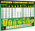Kitchen Conversion Chart Magnet - Extra Large Easy to Read 11” x 8.5” Measurement Cheat Sheet for Cooking Baking & Reading Recipes - Convert Volum...