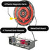 Fairly Odd Novelties Darts Drinking Game - Black - Energize Your Parties with Magnetic Darts & Shots Fun!...