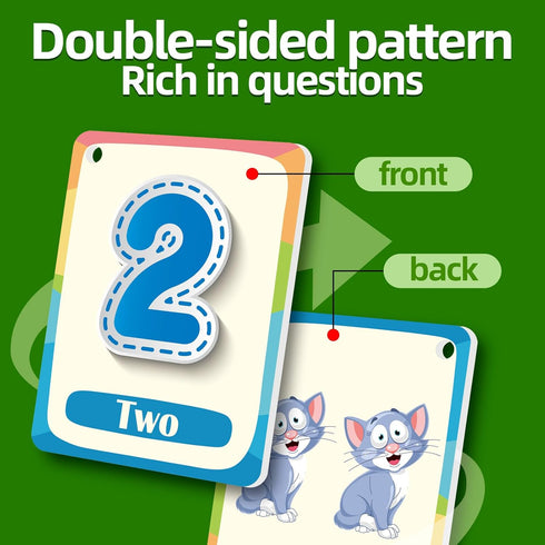30 Number Cognition Flashcards for Kids,Waterproof Education Flash Cards, Children's Educational Card, Double-Sided Fun Toy Cards for Toddles...