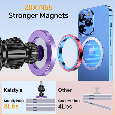 for Magsafe Car Mount?20 Strong Magnets?Magnetic Phone Holder for Car Phone Holder Mount Dash?360° ?Phone Holders for Your Car Accessories Cell ph...