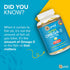 Qunol Fish Oil Omega 3 Mini Softgels, 1000mg Omega 3 EPA + DHA, Ultra Pure Supplements, Heart Health Support, Lemon Flavor, Easy to Swallow Minis,...