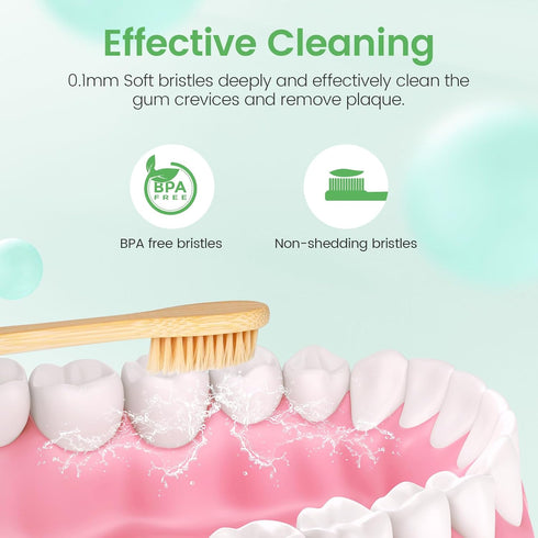 Bamboo Toothbrushes Soft Bristles 10 Pack, Biodegradable BPA Free Soft Bristles Toothbrushes for Adult, Eco-Friendly, Natural Wooden Organic Tooth...
