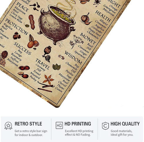 kitchen witchery Spice and Cooking Herbs Witchcraft Witch Fun World Education Science Classroom Infographic Funny Metal Tin Sign halloween Decorat...