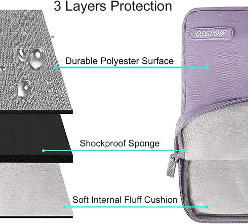 MOSISO Laptop Sleeve Bag Compatible with MacBook Air/Pro, 13-13.3 inch Notebook, Compatible with MacBook Pro 14 inch M3 M2 M1 Chip Pro Max 2024-20...