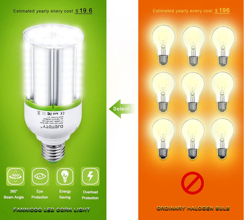 Amazon High Brightness LED Light Bulb 1 Pack LED Bulbs,150W120W100W80W60W30W LED Corn Bulb, E26 Base, 4000LM LED Light Bulb for Garage Household L...