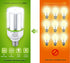 Amazon High Brightness LED Light Bulb 1 Pack LED Bulbs,150W120W100W80W60W30W LED Corn Bulb, E26 Base, 4000LM LED Light Bulb for Garage Household L...