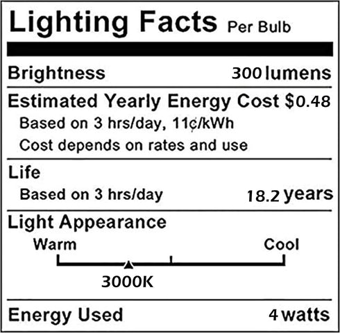 A19 Vintage Edison Filament Light Bulb, Warm White Antique Flexible Spiral LED Filament Light Bulb, E26 Base Smoky Grey Glass Finishing, Dimmable ...