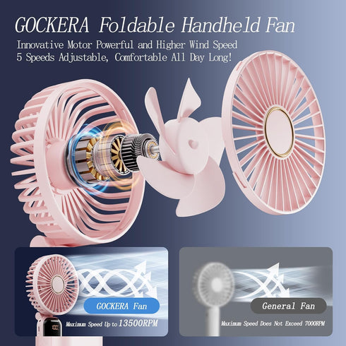 Portable Fan, 4200mAh Battery Operated Fan, 5 Speeds&Digital Display, 180° Foldable Makeup Fan for Women with Base, Handheld/Neck/Desk 3in1 Fan fo...