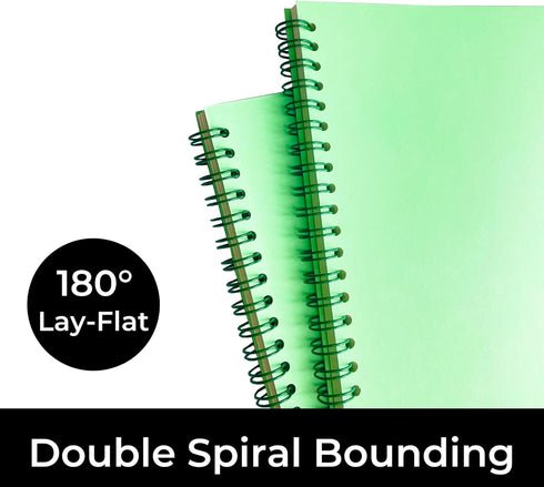 Graph Paper Spiral Notebook, 2-Pack, 200 Pages of Squared Paper, A5 Grid Journal Notebook for Writing,Drawing,Graphing in Work & School, 8,3 x 5.7...