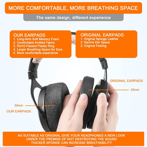 GVOEARS Replacement Ear Pads for Corsair HS70 Pro HS60 HS50, Durable Knitted Gaming Headset Noise Isolation Cushions (Grey)...