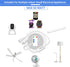 HNB Auto Off Timer with 3m Extention Wire, Remote Controller for Indoor Small Appliances, Electric Oil Melt Warmer Wax Melt Warmer Wax Melter Frag...