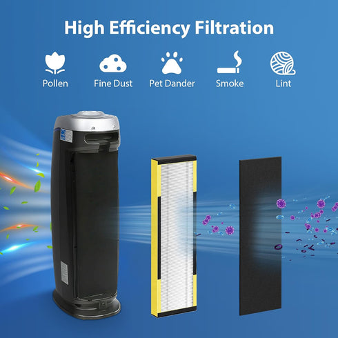 FLT4825 Filter B Replacement for Guardian, FLT4825 True HEPA Replacement Filter, Compatible with Guardian Air Purifier AC4825 AC4300 AC4800 AC4900...