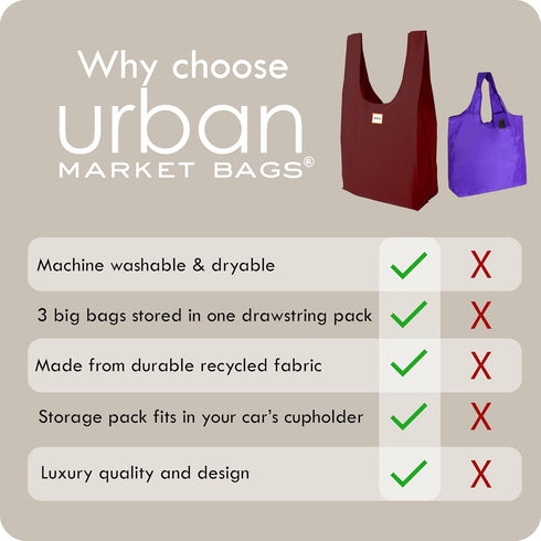Ocean - 3 Foldable Reusable Shopping Bags in 1 Compact Pouch, Luxury Quality, Durable Fabric, Holds 50+ lbs, Machine Washable, Pouch Fits in Cupho...