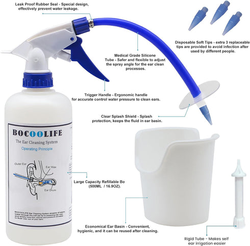 BOCOOLIFE Ear Wax Removal Kit - Safe & Effective Ear Cleaning System Cleaner with 3 Replacement Tips, Manual Flush Washer for Gentle Wax Remover, ...