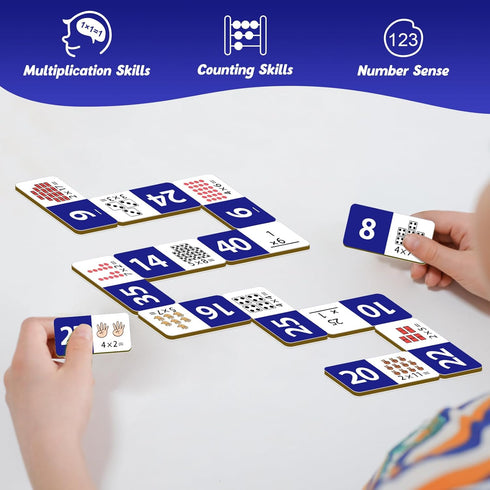 Multiplication Dominoes Set,Math Manipulatives Games for Kids,Counting Toy,Learning Games,Preschool Learning Activities,Homeschool Supplies,Kinder...