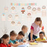 60pcs Style Classroom Birthday Charts, Classroom Decoration Birthday Bulletin Board Ornaments Set Rainbow Style Embellishment Classroom Charts Dec...