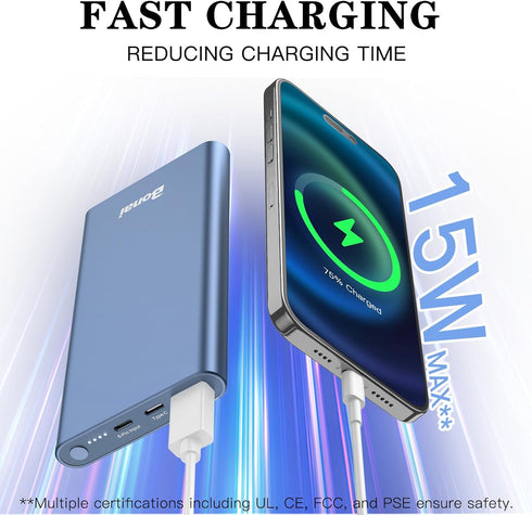 BONAI Portable Charger 12,000mAh 5V/3A Fast Charging Power Bank, Dural Input & Output Ports (USB-C in & Out) Portable Phone Charger for iPhone 15/...