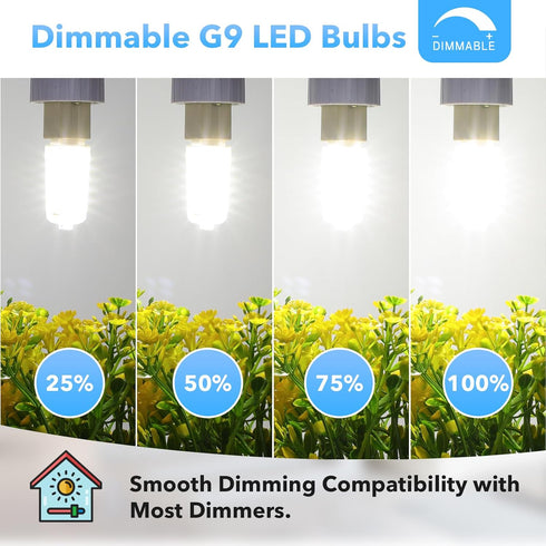 MAXvolador G9 LED Bulb Dimmable, Cool White 5000K, 40W T4 Halogen Equivalent, Bi Pin Base 4W G9 Light Bulbs for Chandelier Lighting, 400LM, 6 Pack...