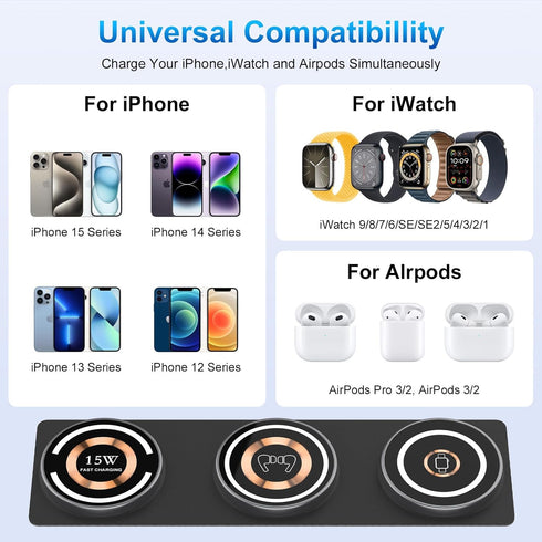 Magnetic Wireless Charger for iPhone,Foldable 3 in 1 Charging Station,Mag-Safe Travel Wireless Charger for iPhone 15 14 13 12 Pro/Pro Max/Plus,iWa...