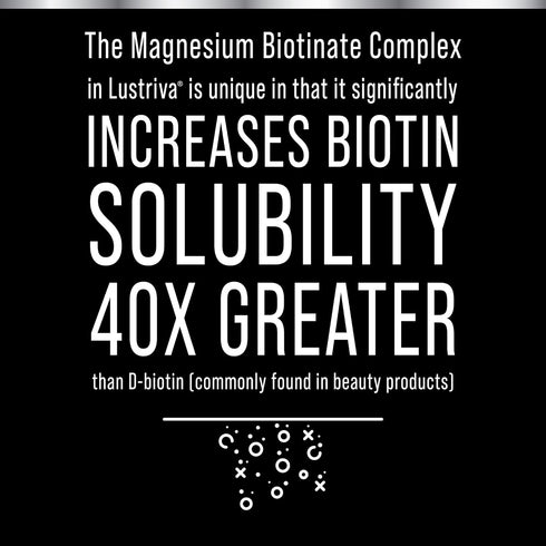 Lustriva + Biotin 10000mcg - Clinically Tested & Proven for Hair Growth & Skin in A Double-Blind Study. Hair & Skin Vitamins Supplement That Enhan...