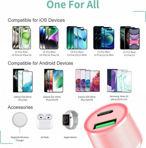 Cluvox 35W USB C Car Charger Adapter, Fast Charging Compatible for iPhone 15 Plus/Pro/Max/14/13/12/11, Samsung Galaxy Phone Charger for Automobile...