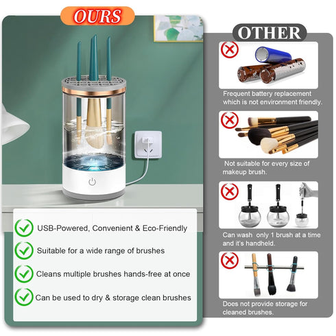 Makeup Brush Cleaner Machine, Electric Cosmetic Brush Cleaner, Makeup Brush Cleaner and Dryer for All Size Beauty Makeup Brush Set, Eyeshadow, Blu...