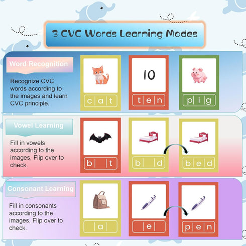 CVC Word Flash Card Games Sight Words Reading Writing Spelling FlashcCards for Kindergarten, Toddler Preschool Phonics Learning Activities, Montes...