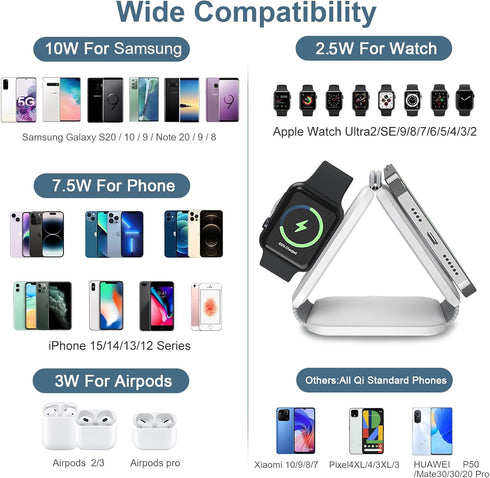 3 in 1 Magnetic Foldable Wireless Charger, Ankilo Wireless Charging Station for Travel, Compatible with iPhone 15/14//13/12, Apple Watch, AirPods ...