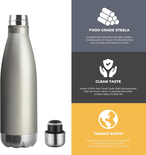 MEWAY 17oz Sport Water Bottle Vacuum Insulated Stainless Steel Leak-Proof Double Wall Cola Shape Water Bottle,Keep Drinks Hot & Cold(Cold Gray,1 P...