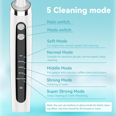 Tooth Polisher with 5 Replacement Heads and Clean Mode, Tooth Polisher Electric Professional USB Charging, IPX6 Waterproof for Adults & Kids White...