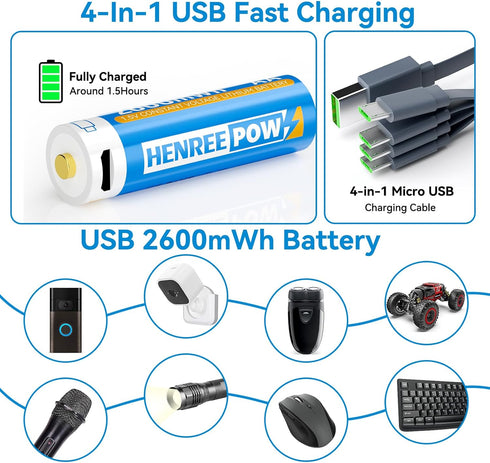 Henreepow 1.5V AA Lithium Rechargeable Batteries, High Capacity 2600mWh(1700mAh) Double A Lithium ion Rechargeable Battery, 1200 Cycles with 4 in ...