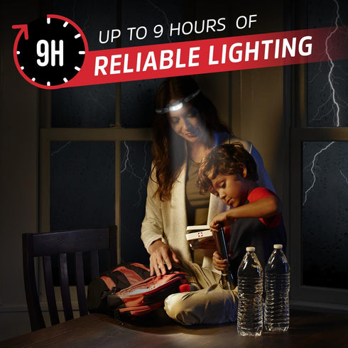 Energizer Universal Plus LED Headlamp, Lightweight Bright Headlamp for Outdoors, Camping and Emergency Light for Adults and Kids, includes Batteri...