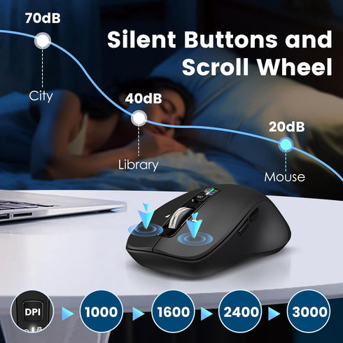 Wireless Bluetooth Mouse (USB + BT1 + BT2), Full Size Mouse, 4-Way Scrolling, Multi-Device Silent Mouse for Computer, Laptop, iPad, MacBook (Black...