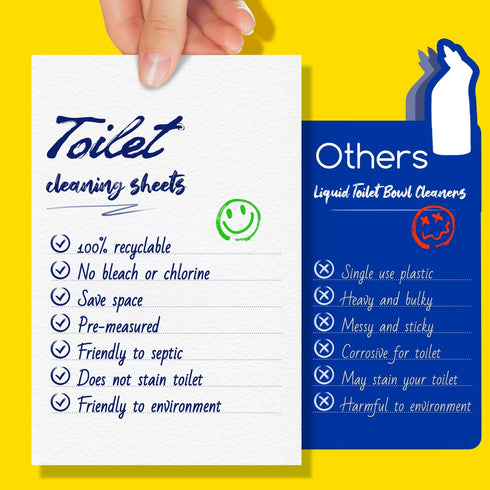 Toilet Cleaner Sheets,160 Cleans, Lemon,Powerful Cleaning?Eco Friendly, Toilet Bowl Cleaner Strips Perfect for Travel,Apartments, Dorms,Vanlife...