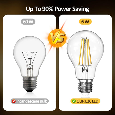 Dimmable A19 Clear LED Light Bulbs 60W Equivalent, 6W, 2700K Soft Warm Light for Table Lamp Floor Lamp Bathroom Vanity Outdoor Wall Light Fixture,...