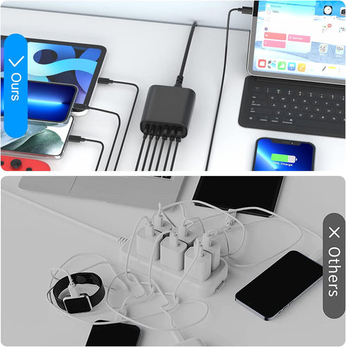 USB C Charger,100W 6 Port Charging Station with 3 USB C Ports and 3 QC USB A Ports, Portable PD Fast USB C Wall Charger for iPhone 14/13/12/11/Air...