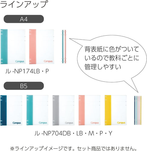 Kokuyo Campus 2x2 Ring Binder, Up to 40 Sheets, B5, for 26 Holes Loose Leaf Paper, Navy, Japan Import (RU-NP704DB)...