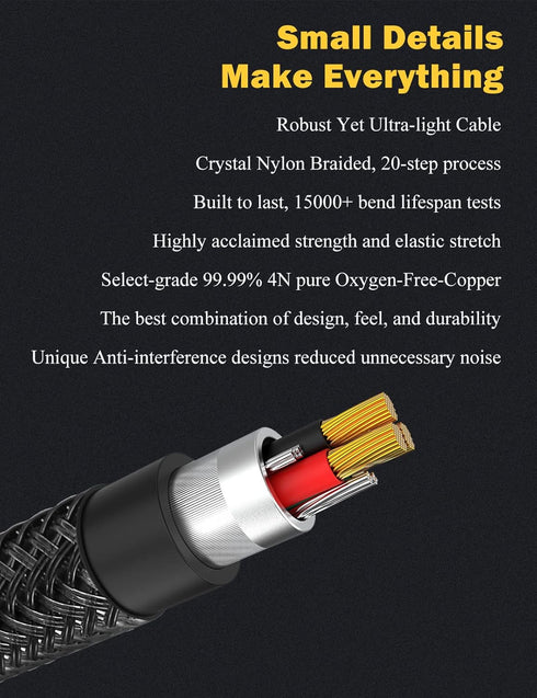 1/4 Headphone Adapter, 6.35mm Male to 3.5mm Female Audio Jack Adapter, Lossless Stereo Headphone Jack Adapter for Mixer Guitar Piano Amplifier Spe...