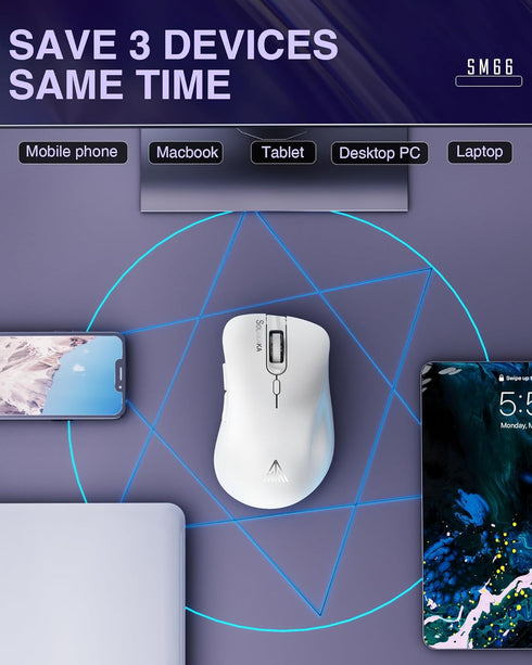 SM66 White Silent Dual Mode Bluetooth/2.4GHz Wireless Mouse, Adjustable 4200 DPI,Rechargeable Computer Mouse Wireless Office Mouse for PC Mac Lapt...