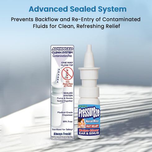 Nasal Spray - Natural, Preservative-Free, Sterile - Fast Relief Nasal Spray - for Symptoms of Sinus Congestion - Blocked Ears - Snoring | 130 Spra...