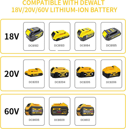 Power Wheel Adapter for Dewalt 20V Battery Series with Fuse, Switch & Wire Terminal, 3Pcs 30A Fuse, 12 AWG Wire Battery Converter Connector DIY fo...