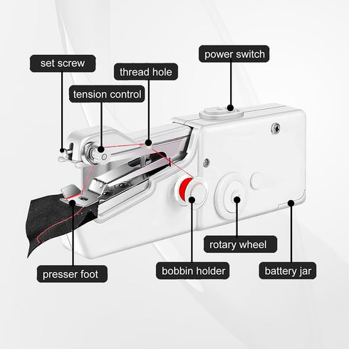 Handheld Sewing Machine, Hand Held Sewing Device Heavy Duty, Hand Sewing Machine Portablefor DIY, Fabrics, Clothes, Home Quick Repairing And Stitc...
