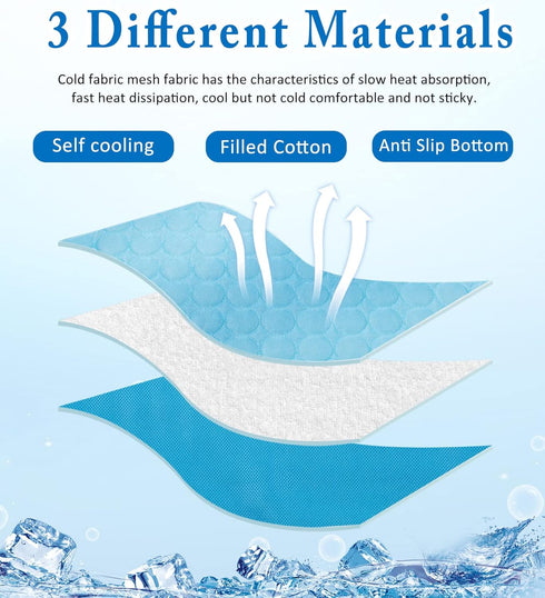SOMOYA Dogs Self Cooling Mat Pet Cool Pads Blanket Hot Weather Sleeping Kennel Mat,Washable Ice Silk Sleep Mat Pad Non-Toxic Breathable for Large ...