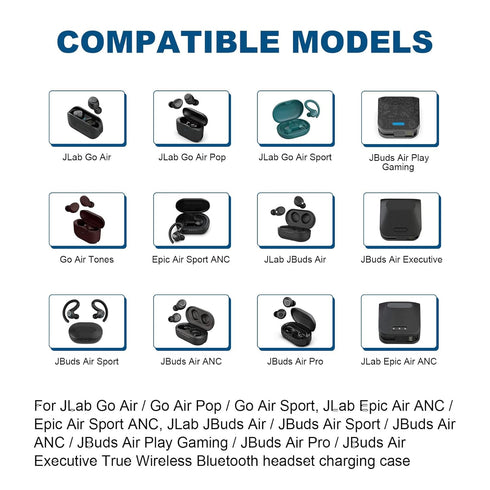 Go Air Pop Charger, Compatible with JLab Go Air Pop/Sport, Epic Air ANC/Sport ANC, JBuds Air/Sport/Executive/ANC/Play Gaming/Pro Wireless Bluetoot...