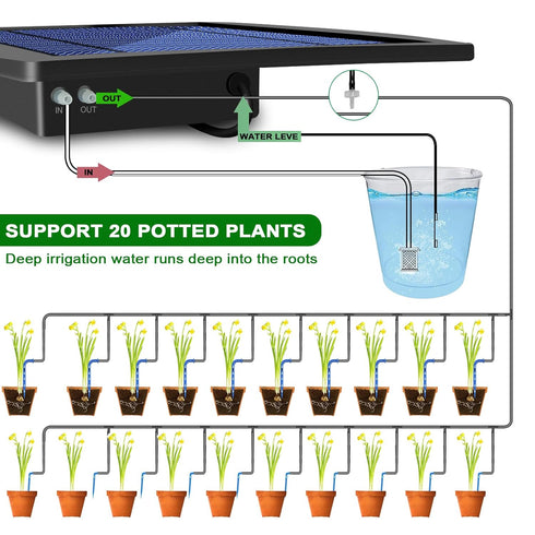 Solar Drip Irrigation Kit Accessories, 32.8FT Solar Powered Auto Easy DIY Irrigation System Expansion Kit with Anti-Siphoning Device for Balcony P...