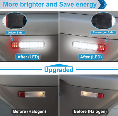 LED Interior Door Panel Courtesy Light Warning Lamp Compatible with Chevy Silverado GMC Sierra 1997-2006, C1500 K1500 1997-1999, Tahoe Yukon 1995-...