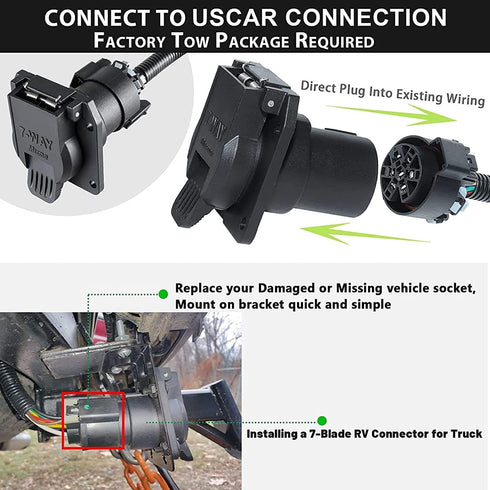 OEM Style Replacement USCAR Connector Wiring Harness, Universal 7 Pin Trailer Plug Truck Side, Splice-in Multi-Tow Factory 7 Way Towing Hitch Wire...