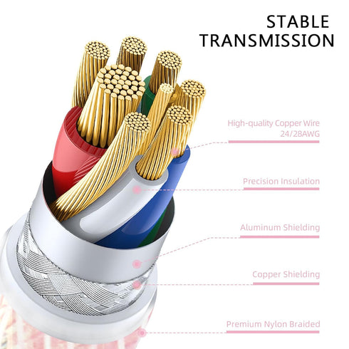 Custom Coiled USB C to A Cable for Gaming Keyboard,Double-Sleeved Starlight Braided Cable with Detachable Metal Aviator 24K Gold Connector 1.7M-2....