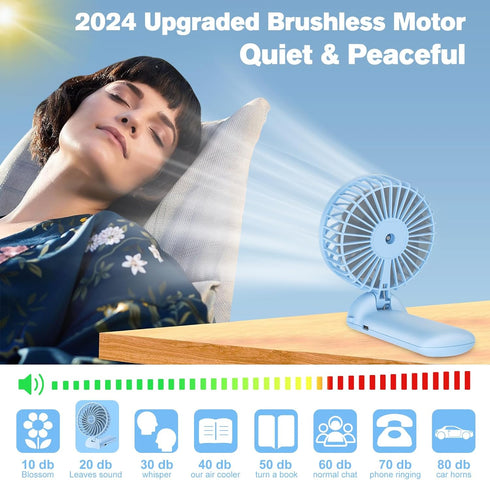 Portable Fan,4 Speed Mini Handheld Fan,15H Cooling Cute Fan,Small Portable Personal Fan with 180° Foldable,Quiet,Rechargeable Mini Fan for Kids Wo...
